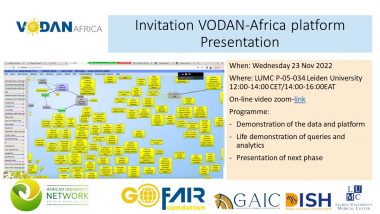 VODAN Africa Platform Presentation November 23, 2022