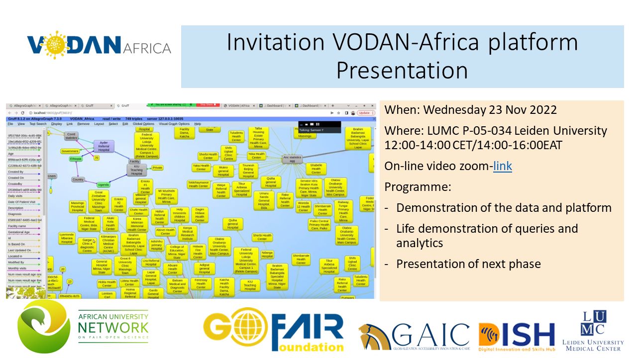 VODAN Africa Platform Presentation November 2022